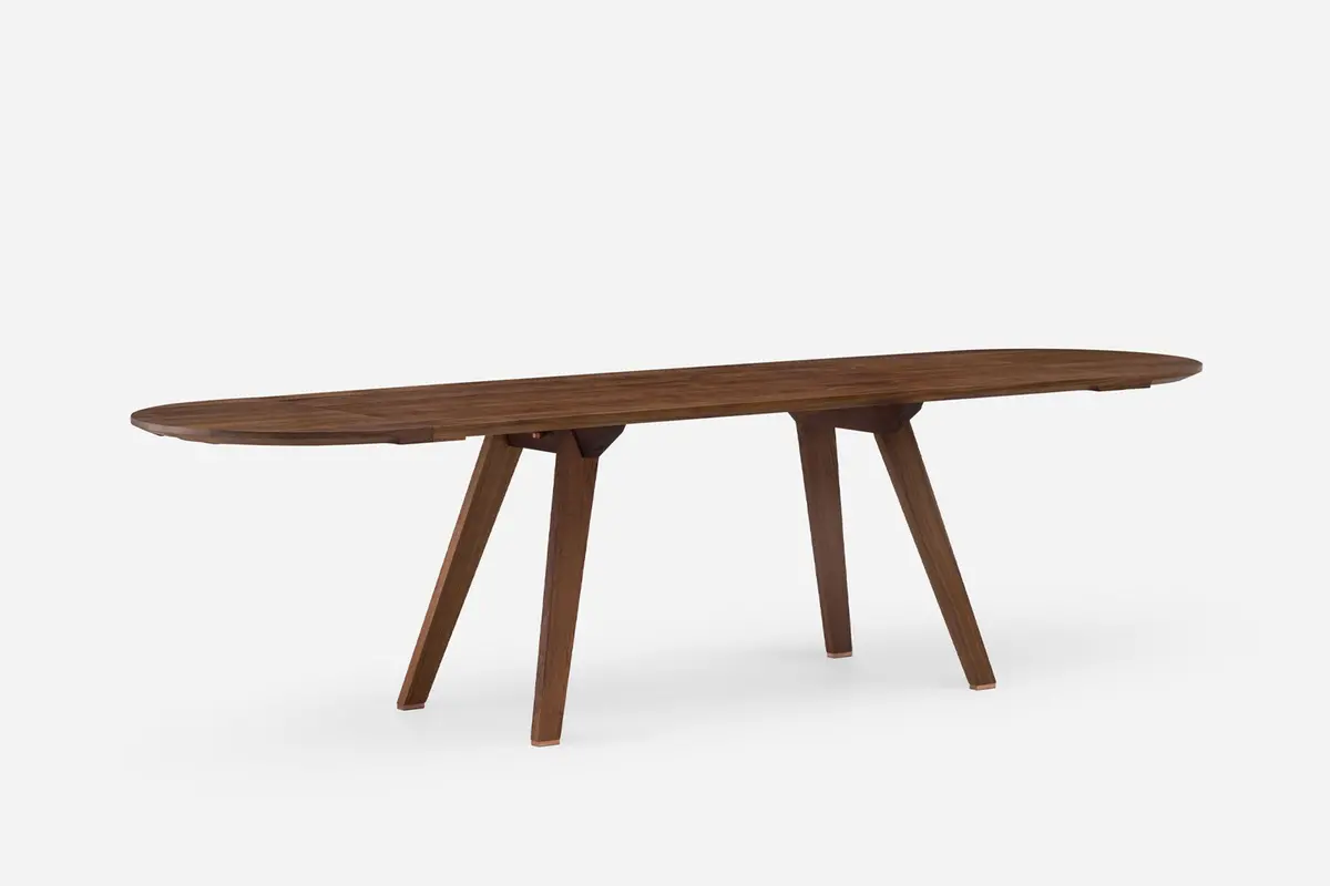 Together Extending Table 1