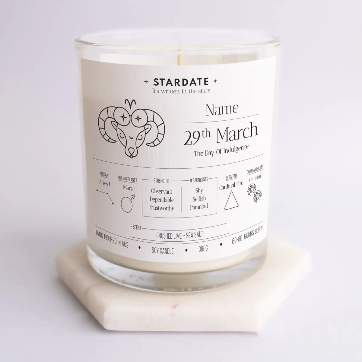 March 29Th | Aries Candle 1