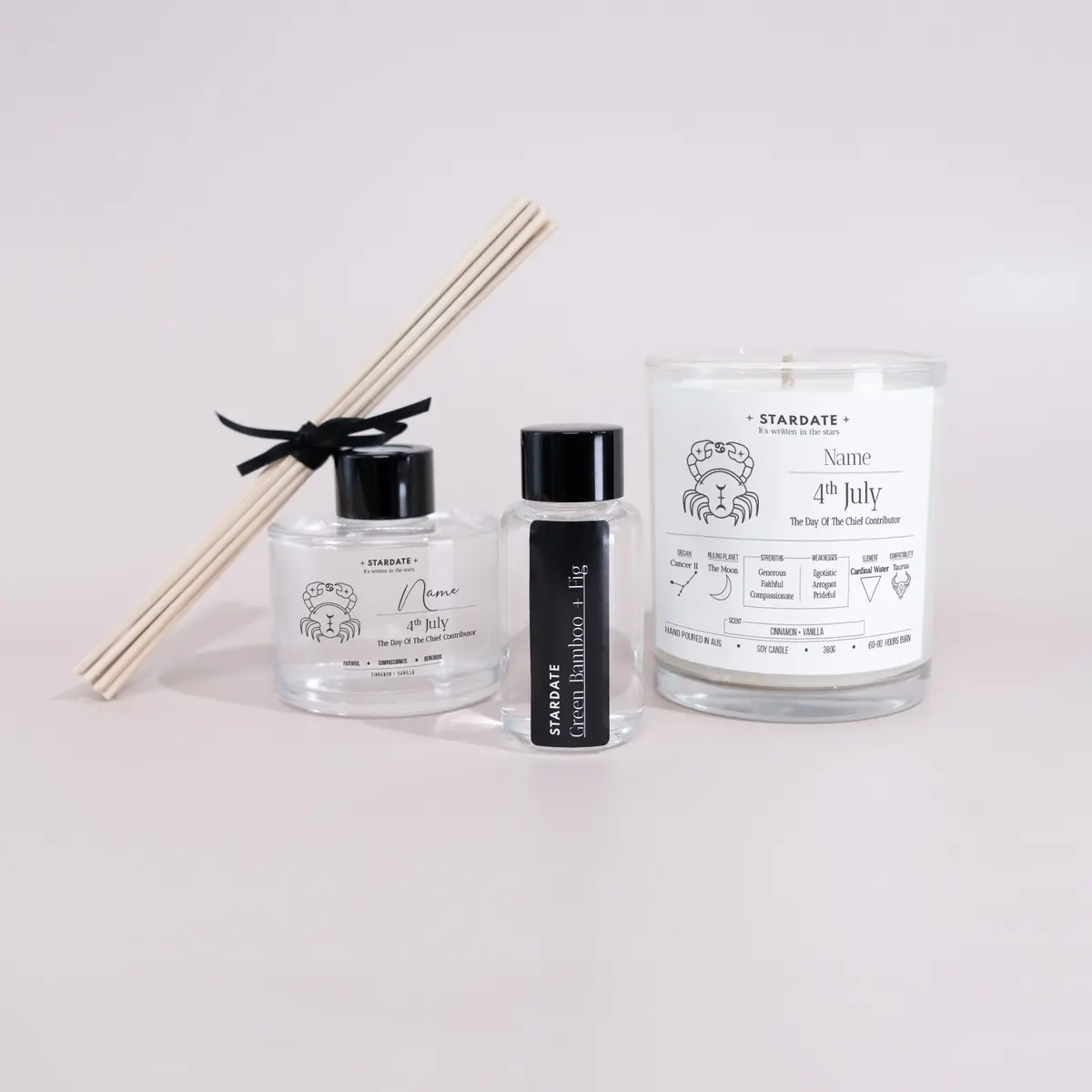 Cosmic Radiance Zodiac Gift Set 1