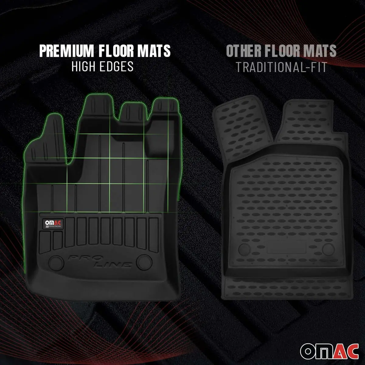 Omac Usa Premium Floor Mats Liners For Cars – Fits 2018-2022 Ford Ecosport (Black, 4 Pcs) 1