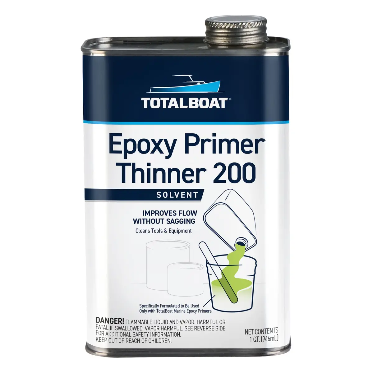 Epoxy Primer Thinner 200 1