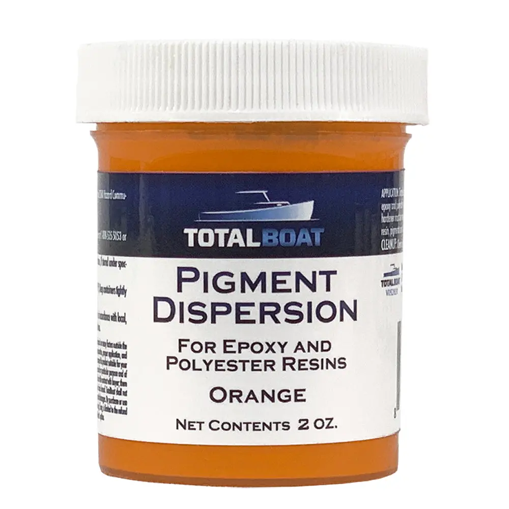 Pigment Dispersions 1